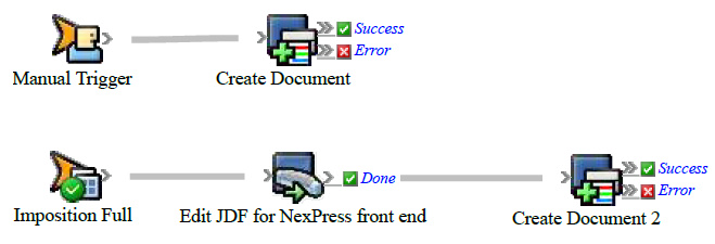 Prinergy 9.0 > Moving actions within a rule set > rba_moveaction.png