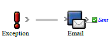 Prinergy 9.0 > Testing the rule set > rba_Exception_Email.png