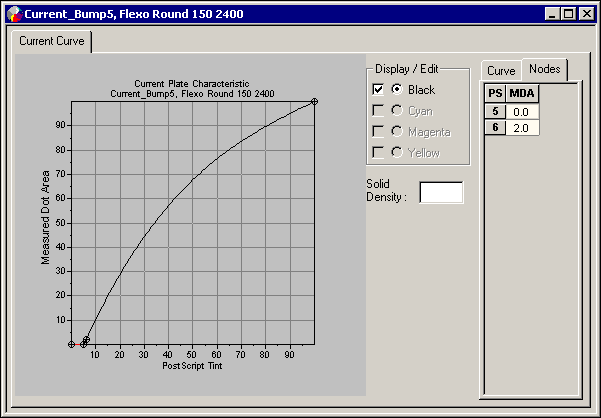 Prinergy 9.0 > Creating the current curve with the bump (minimum dot value compensation) > worddav6e4c6652059fb2ec4f00b13855ae6cea.png