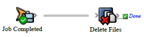 Prinergy System Admin Guides 9.0 > Deleting files > rba_JobCompleted_DeleteFiles.png