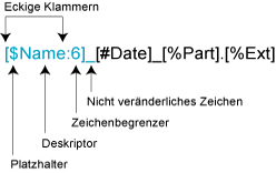 Prinergy 9.5 > About naming patterns in smart hot folders > filename_pattern-de.gif