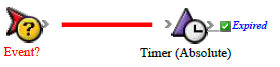 Prinergy 9.5 > About adding flow actions > rba_Placeholder_TimerAbsolute.png