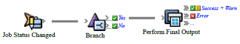 Prinergy 9.5 > Checking a condition with a branch > rba_jobstatuschanged.svg.png