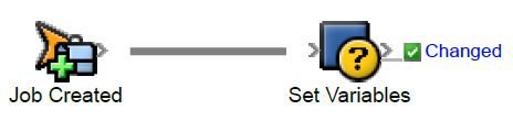 Prinergy 9.5 > Assigning a value to a variable > RBA_UG_Variables_SetVariables.png