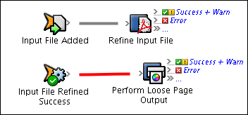Prinergy Workflow Activity Guide > Create and use a customized RBA rule set tasks > worddav4c80de76342588e771f1090be7b65fea.png