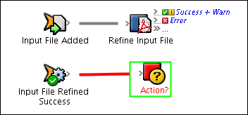 Prinergy Workflow Activity Guide > Create and use a customized RBA rule set tasks > worddav56643f42a80bb718825d1e4608323a5c.png