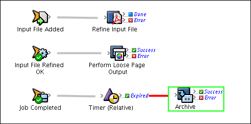 Prinergy Workflow Activity Guide > Create and use a customized RBA rule set tasks > worddavcf97f4c5a169ace4d874dd127fec2bf5.png