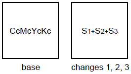 Prinergy 10.0 > Category 2 > versioning_category2_model5.png