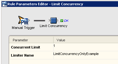 Prinergy System Admin Guides 11.0 > Usage of limiting rule set concurrency > rba_limit_concurrency_example.png