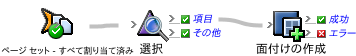 Prinergy System Admin Guides 11.0 > Selecting one item from a set > rba_PageSetFull_SelectOneItem_CreateImposition_JA.png