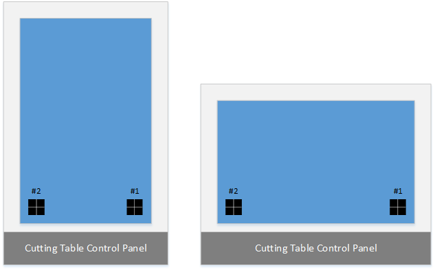 VPS+ 11.5 > Working with ACM cutting file layouts > ACMTableOrientation.png