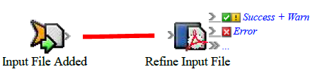 Prinergy System Admin Guides 11.5 - BETA SPACE - SUBJECT TO CHANGE WITHOUT NOTICE > Creating a basic rule set > rba_add_input_file_red.png