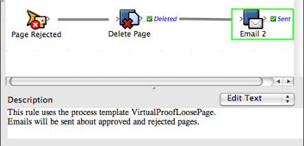 Prinergy Training > Edit the rule set - Add a rule set description > RBA_Send_Email4.png