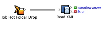 Prinergy Training > Create a rule set activated by a job hot folder drop > worddavf0b35633ebc0099e99d5850b319bdbf0.png