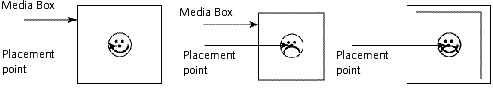 Prinergy Training > Center one-up artwork - what you need to know > worddav61950375e88ed6cadfdd68cd7534caa0.png