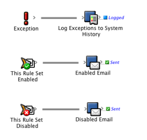 Prinergy Training > Trigger events when a rule set is enabled_disabled > worddavc1cdb00496ef06761a95188b63d06eb3.png